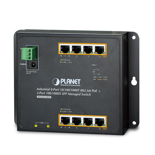 PL-WGS-4215-8P2S